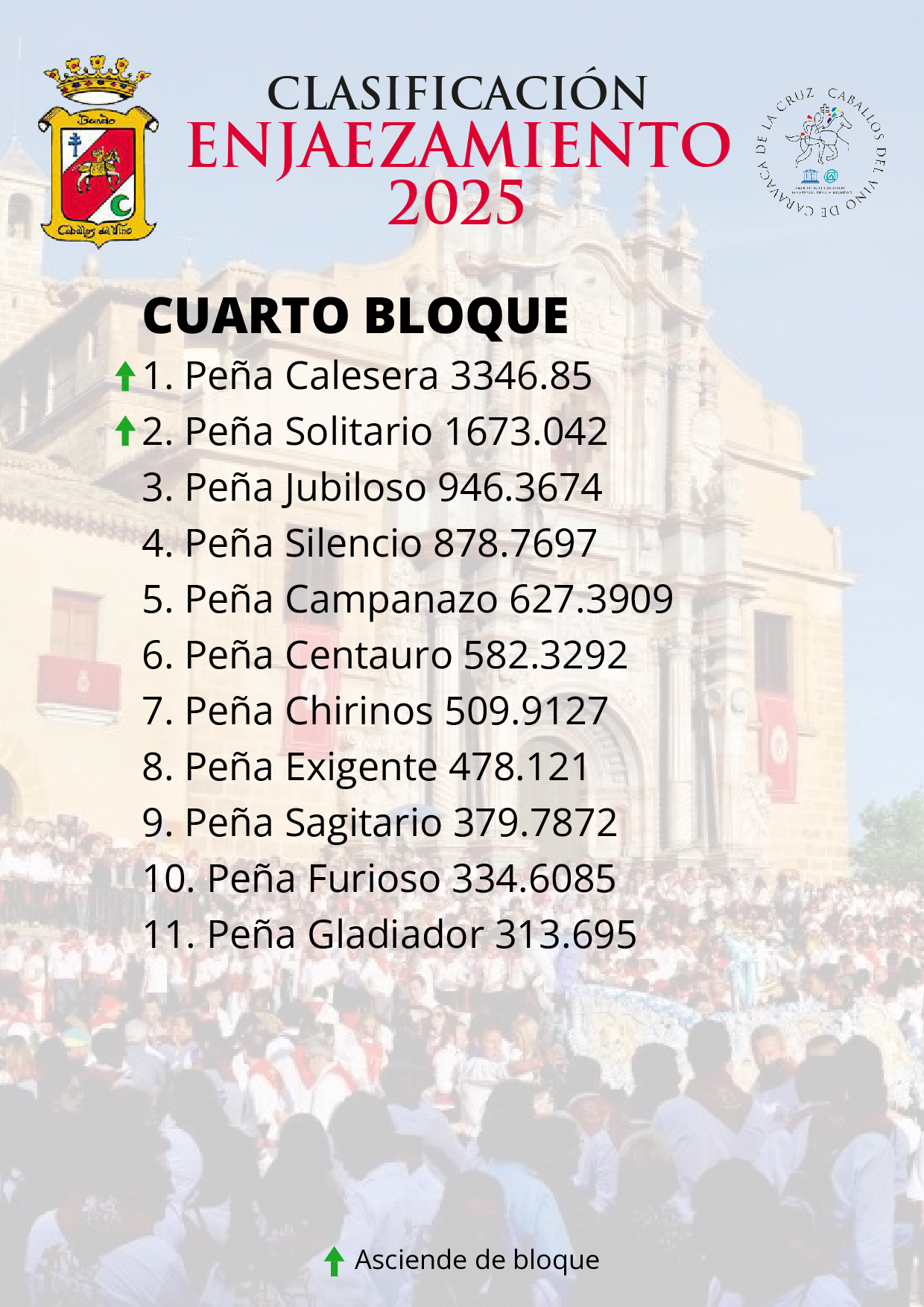 premio2025_Mesa de trabajo 1 copia 3