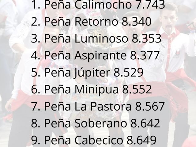 premio2025_Mesa de trabajo 1 copia 4