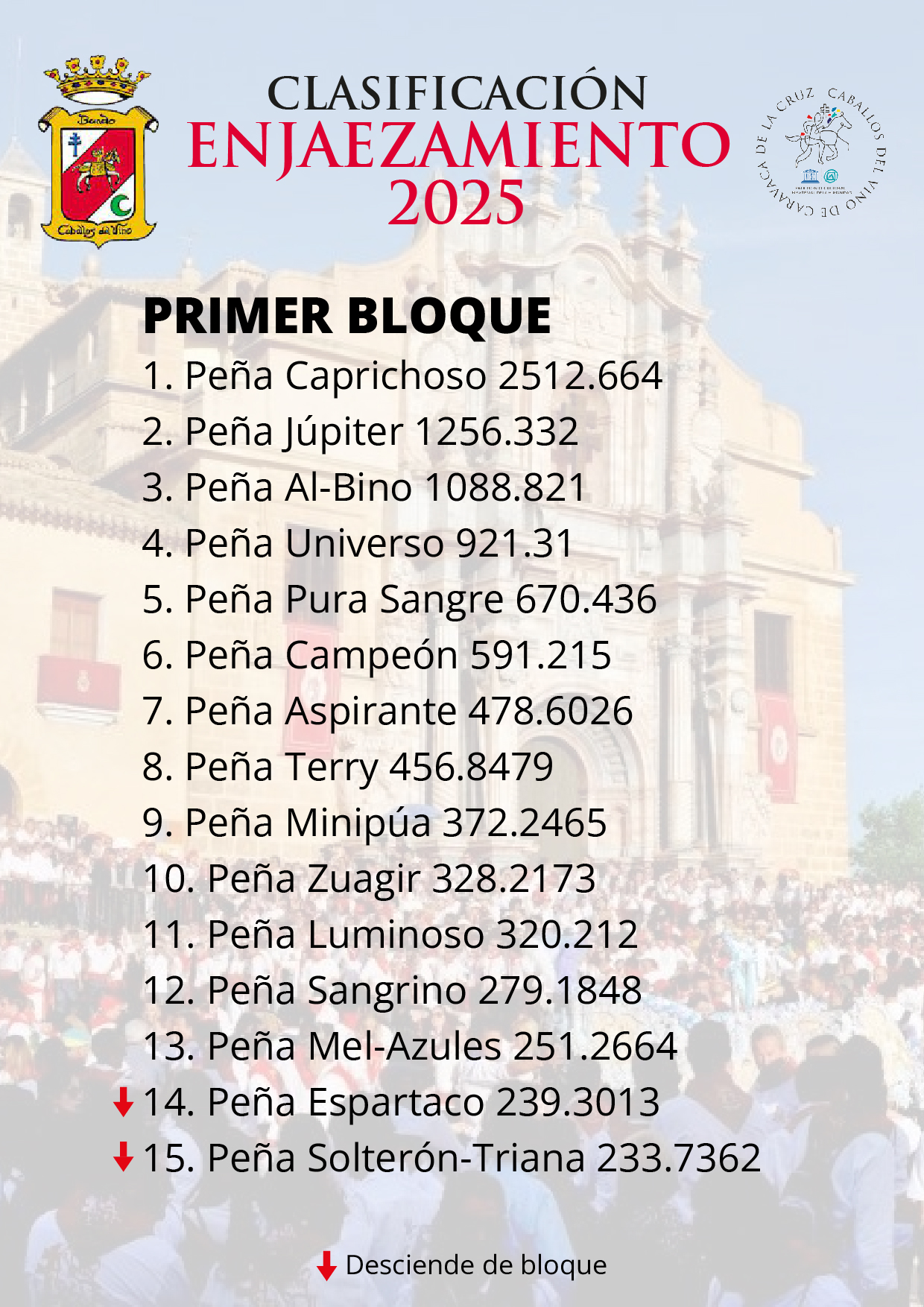premio2025_Mesa de trabajo 1